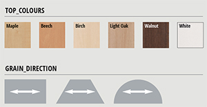 City table finishes